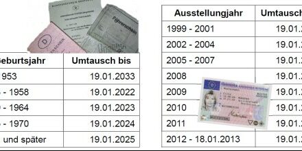 Es gibt neue Führerscheine für&nbsp;alle