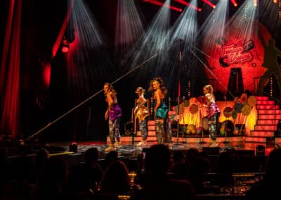 Fotos Olaf Oidtmann und Lokabüro Düsseldorf