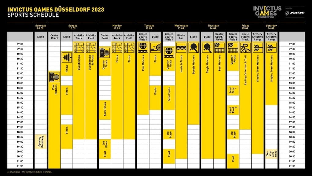Das Sportprogramm der INVICTUS GAMES DÜSSELDORF 2023