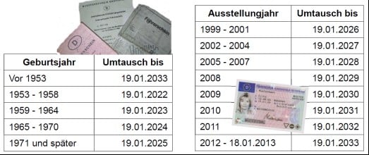 Führerscheine rechtzeitig umtauschen