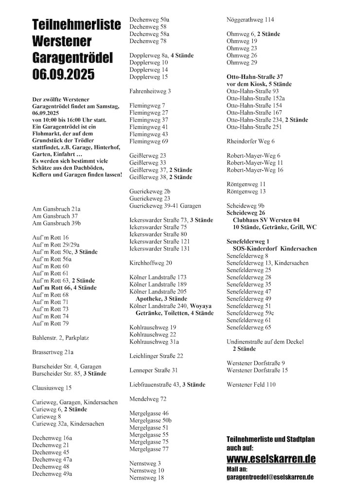 Teilnehmer Garagentrödel Teilnehmer Garagentrödel